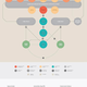 Illustration for article titled A Visual Breakdown of How Iran Censors the Internet